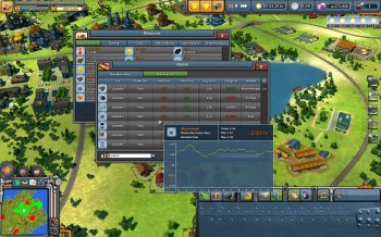 Industry Empire (2014) PC | 